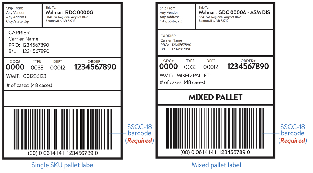 Example of Walmart’s Pallet & PDQ Display Labeling Requirements